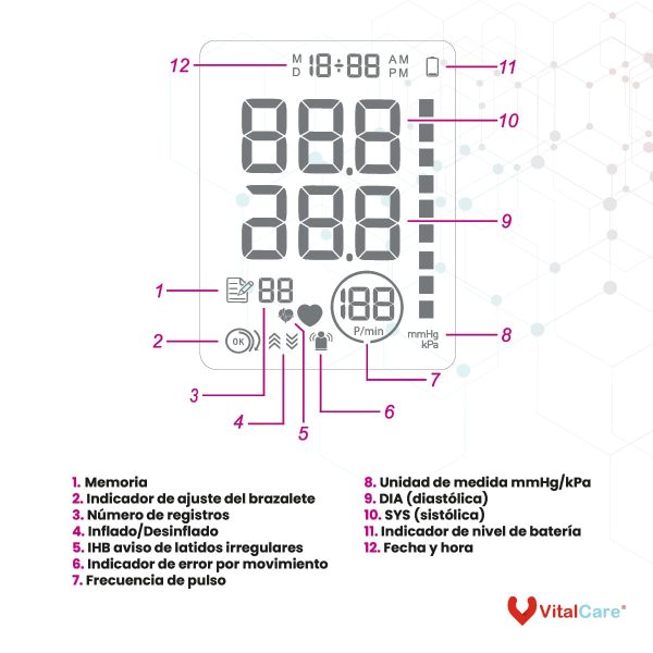Baumanómetro Digital De Brazo Con Voz YE670A - Imagen 7