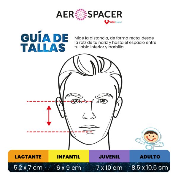 Aerocámara Premium Aerospacer con Mascarilla – Lactante - Imagen 4