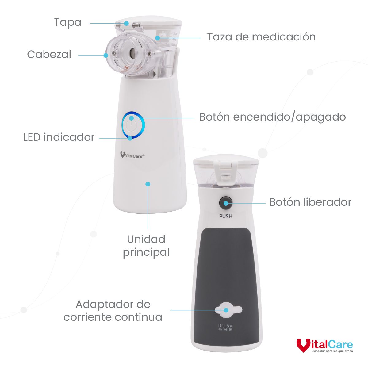 Nebulizador Portátil De Malla M102 - Imagen 7