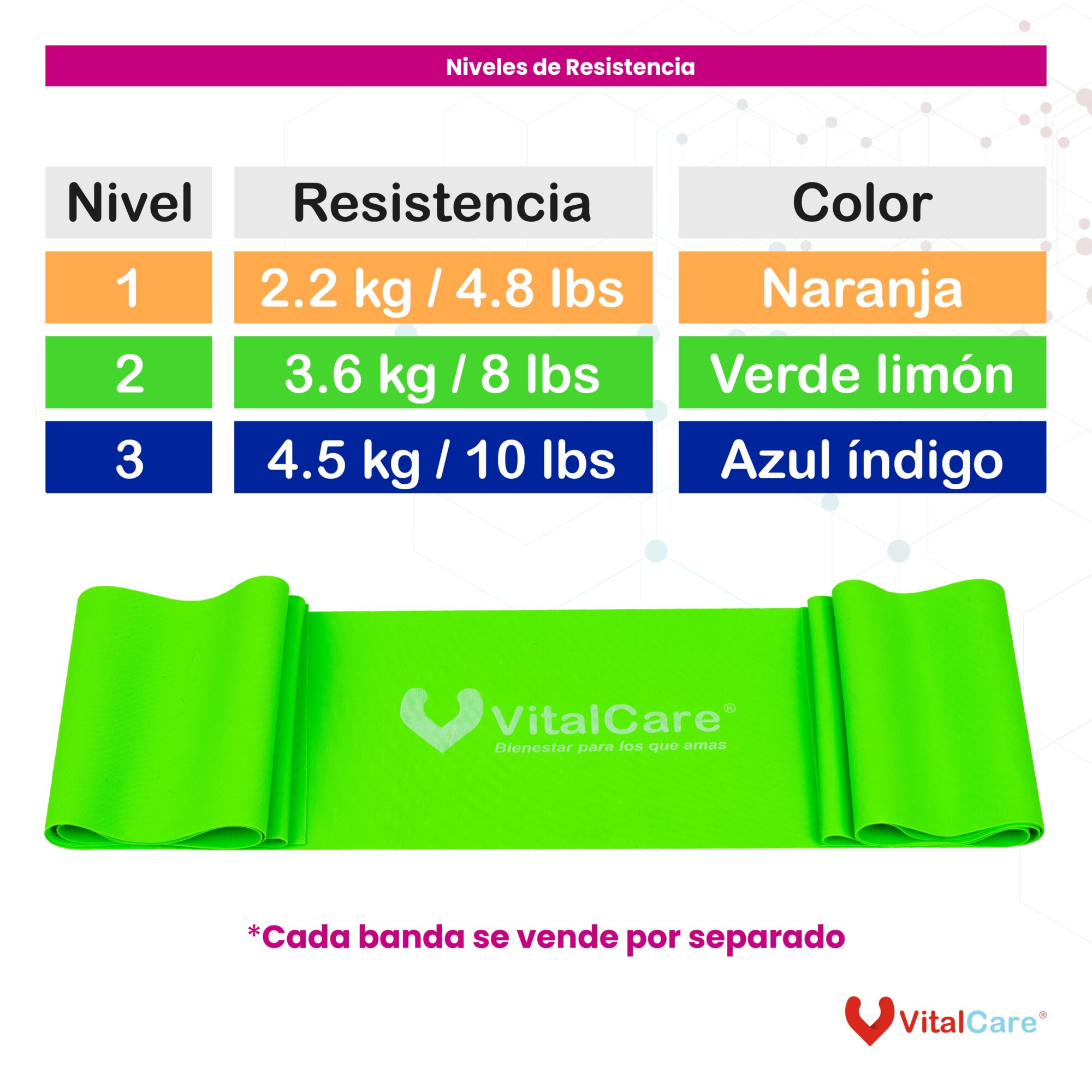 Banda de Resistencia para Pilates y Entrenamiento 3.6 kg - Imagen 7