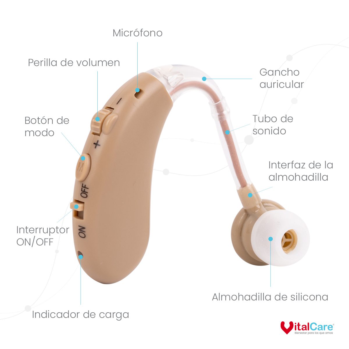 Auricular de Ayuda Auditiva KV-601 Recargable Retroauricular - Imagen 8